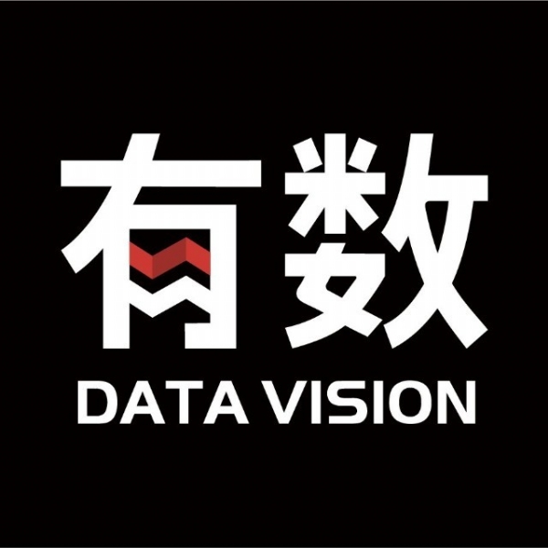 有数DataVision
