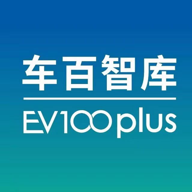 车百智库