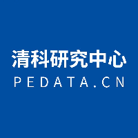 清科研究